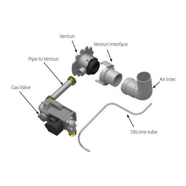 Conversion Kit