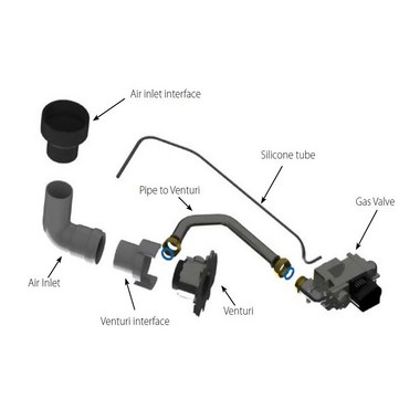 Conversion Kit